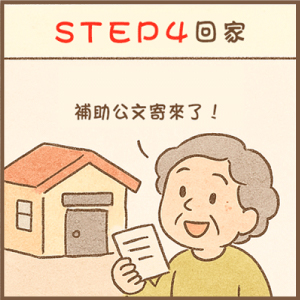 助聽器補助申請圖